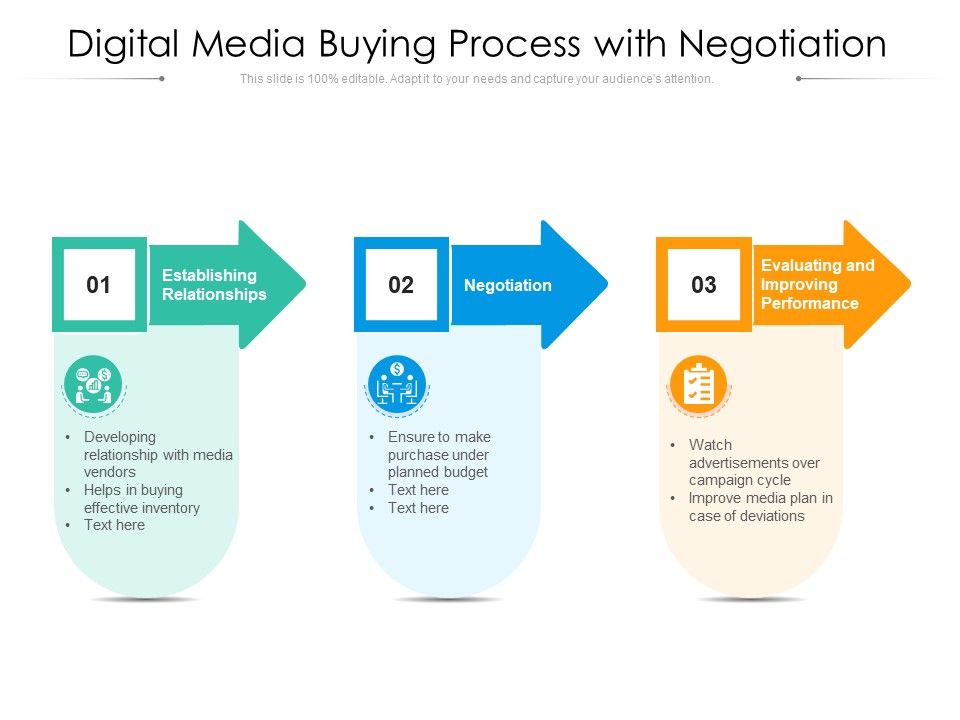 Digital_Media_Buying_Process_With_Negotiation_Ppt_PowerPoint_Presentation_Icon_Infographics_PDF_Slide_1.jpg