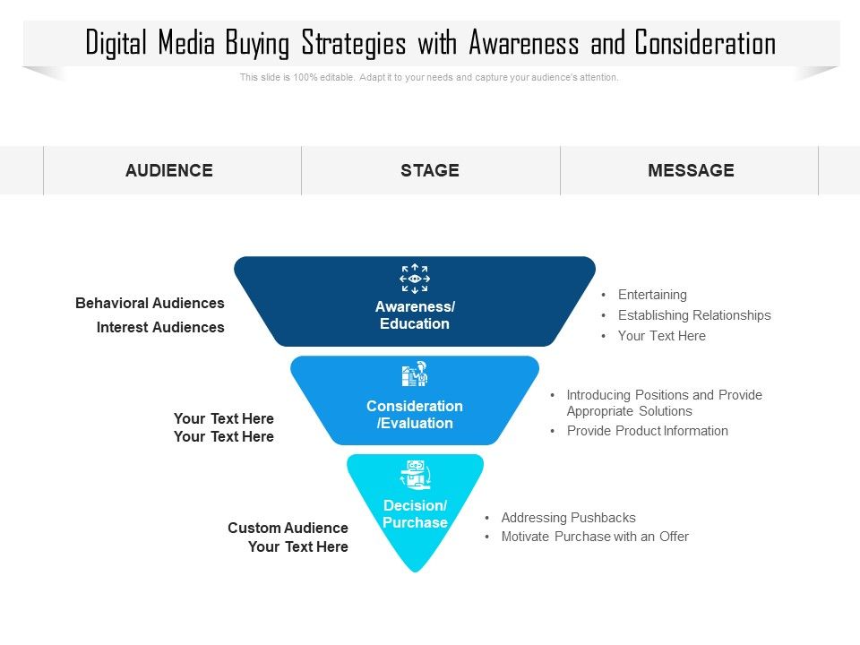 Digital_Media_Buying_Strategies_With_Awareness_And_Consideration_Ppt_PowerPoint_Presentation_File_Information_PDF_Slide_1.jpg