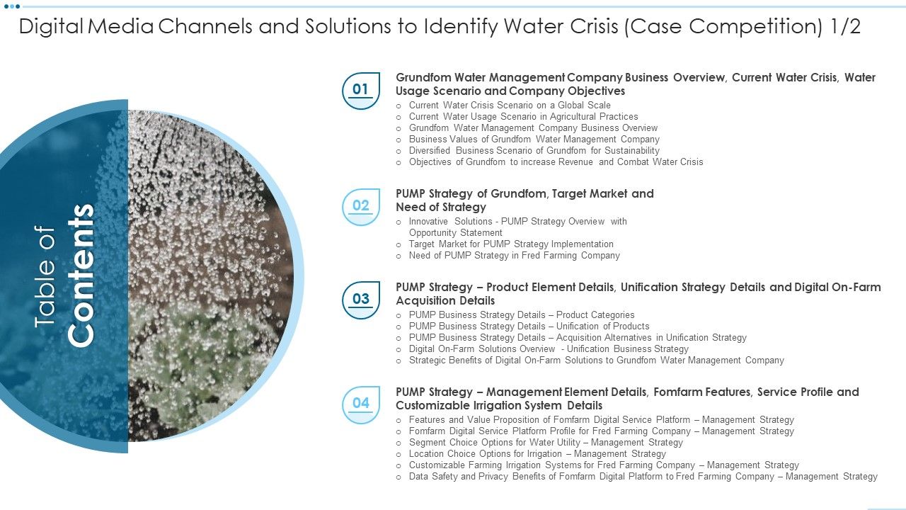 Digital_Media_Channels_And_Solutions_To_Identify_Water_Crisis_Table_Of_Contents_Elements_PDF_Slide_1.jpg