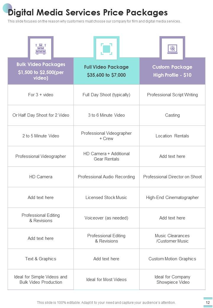 Digital Media Service Proposal Example Document Report Doc Pdf Ppt