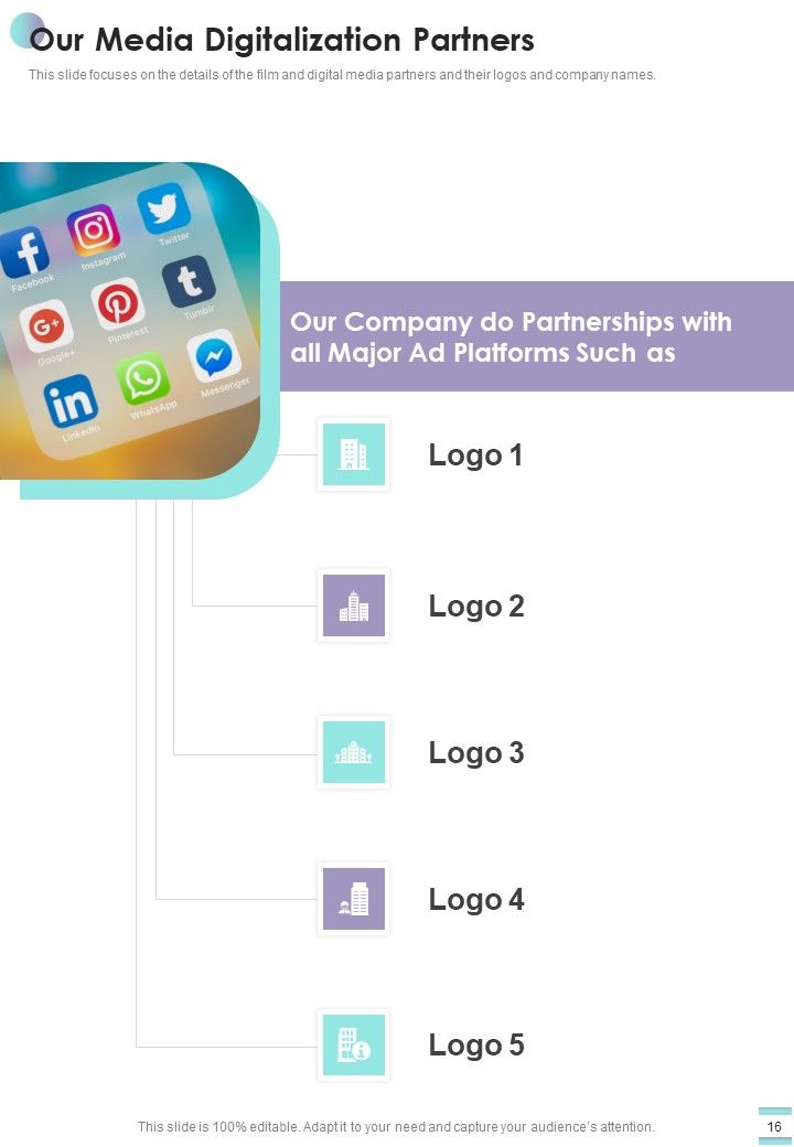 Digital Media Service Proposal Example Document Report Doc Pdf Ppt