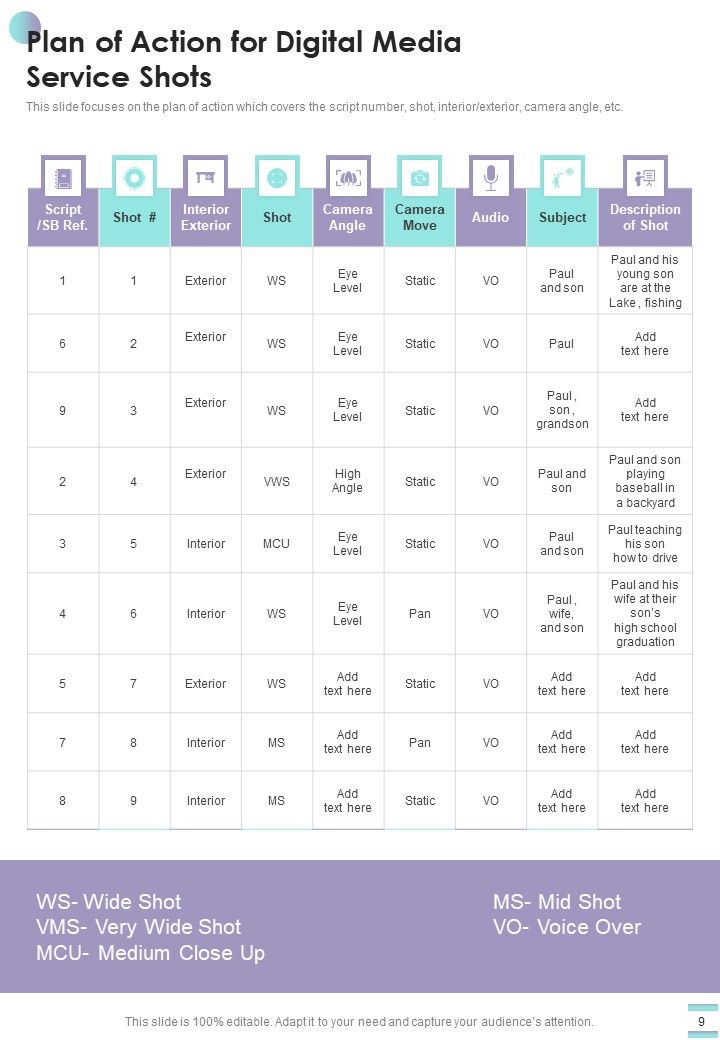 Digital Media Service Proposal Example Document Report Doc Pdf Ppt