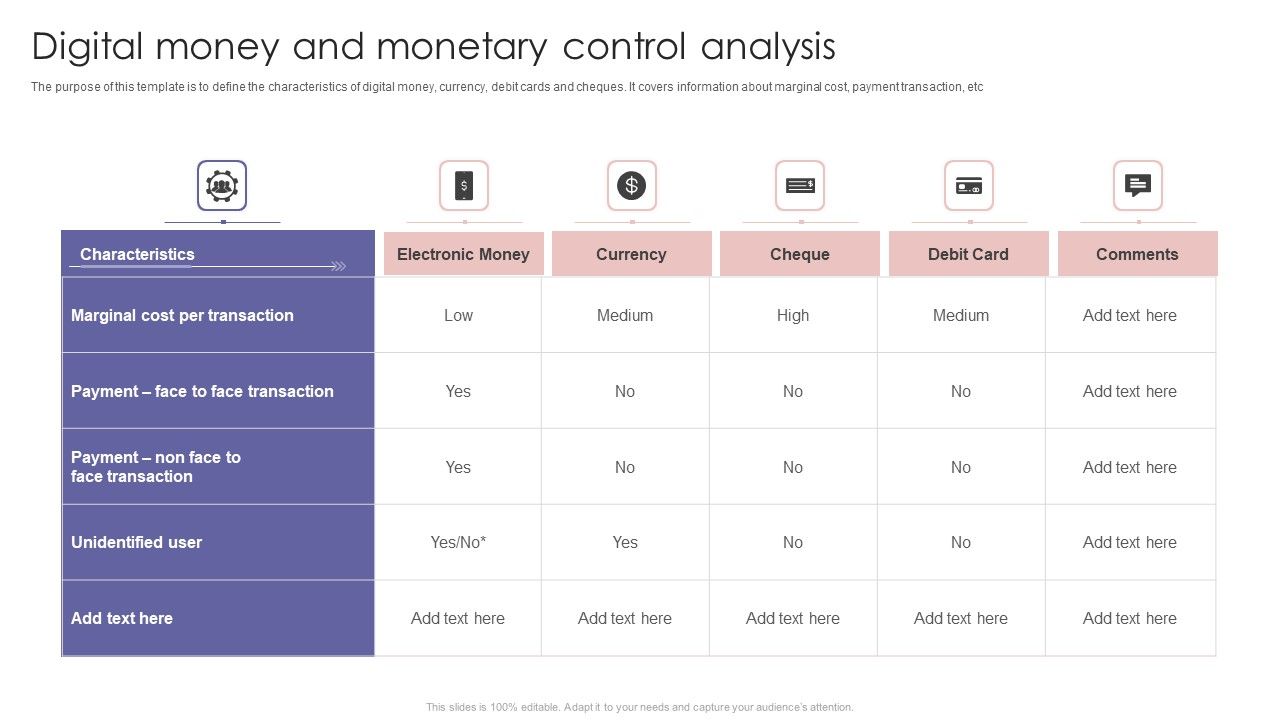 Digital_Money_And_Monetary_Control_Analysis_Ppt_PowerPoint_Presentation_Diagram_Templates_PDF_Slide_1.jpg