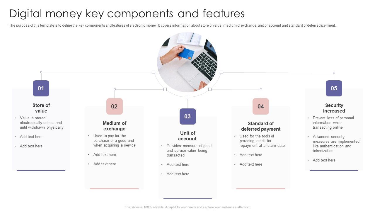 Digital_Money_Key_Components_And_Features_Ppt_PowerPoint_Presentation_File_Inspiration_PDF_Slide_1.jpg