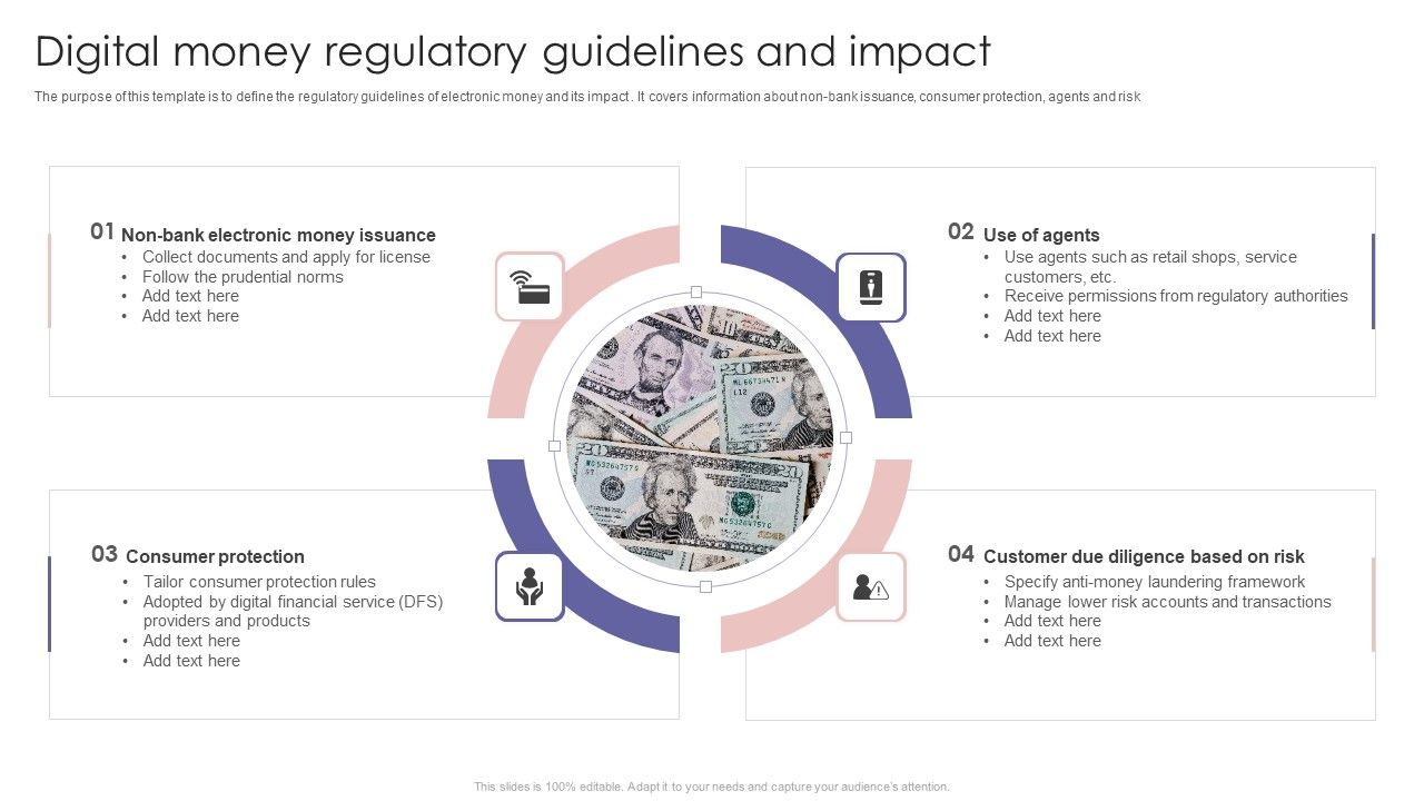 Digital_Money_Regulatory_Guidelines_And_Impact_Ppt_PowerPoint_Presentation_File_Deck_PDF_Slide_1.jpg