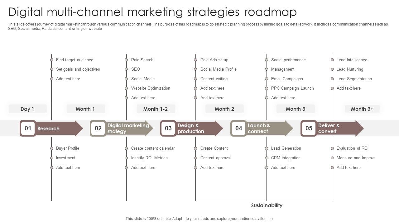 Digital_Multi_Channel_Marketing_Strategies_Roadmap_Brochure_PDF_Slide_1.jpg