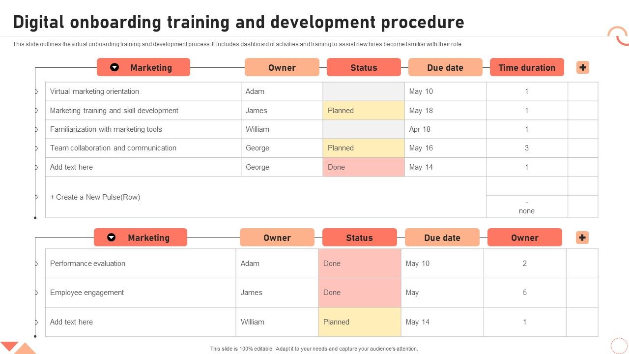Digital_Onboarding_Training_And_Development_Procedure_Ppt_Demonstration_Slide_1.jpg