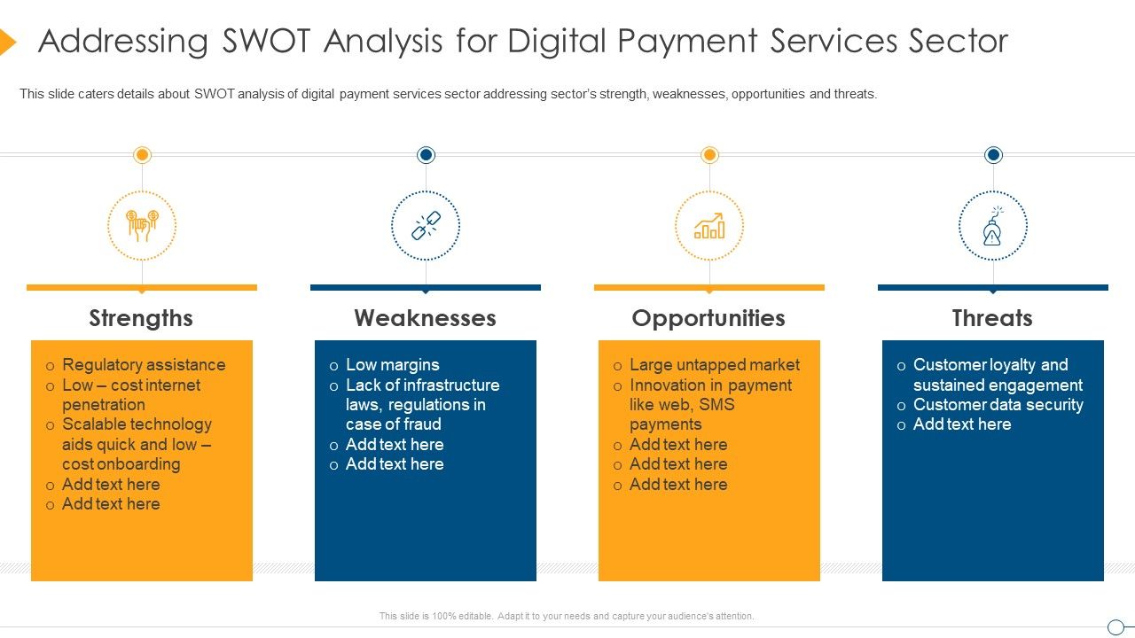 Digital_Payment_Firm_Investment_Pitch_Deck_Addressing_Swot_Analysis_For_Digital_Payment_Services_Sector_Introduction_PDF_Slide_1.jpg