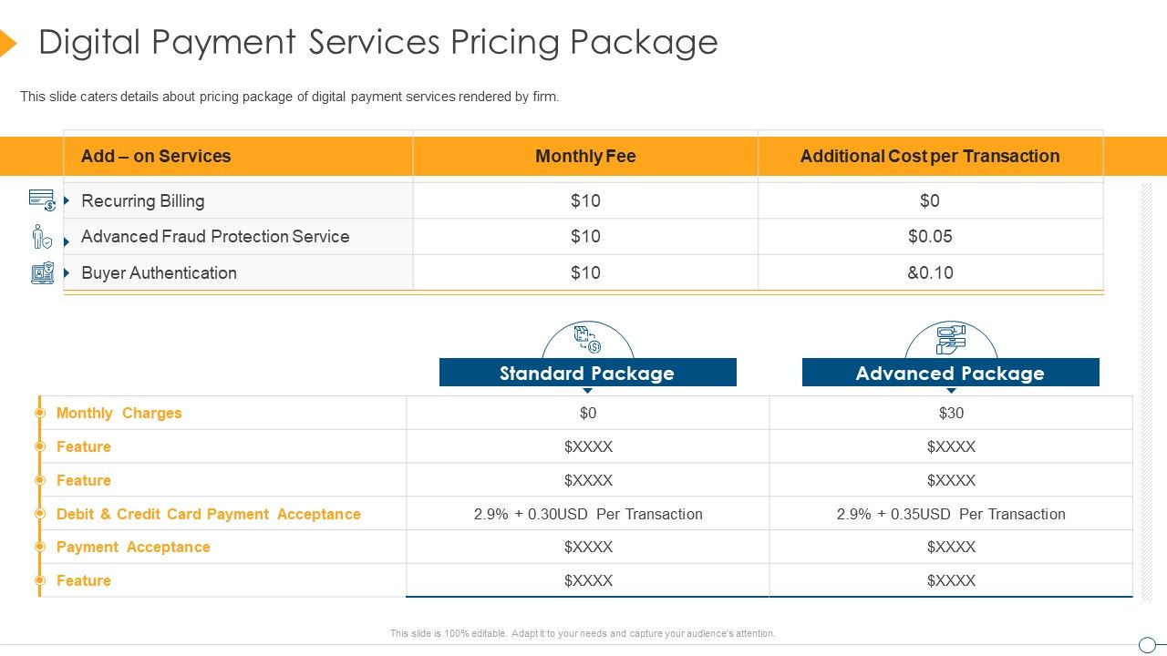 Digital_Payment_Firm_Investment_Pitch_Deck_Digital_Payment_Services_Pricing_Package_Demonstration_PDF_Slide_1.jpg