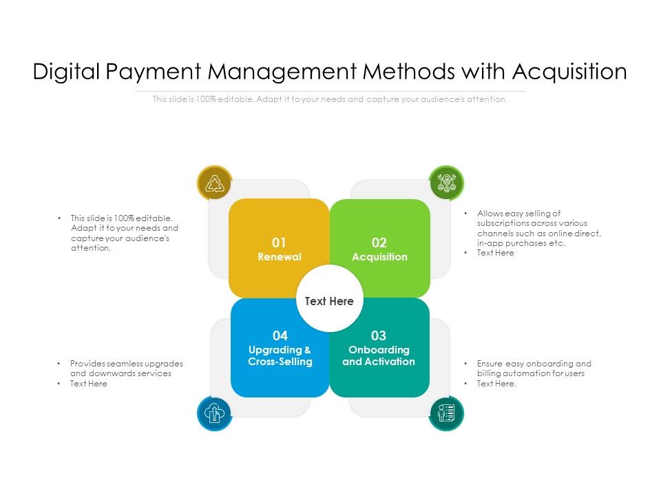 Digital_Payment_Management_Methods_With_Acquisition_Ppt_PowerPoint_Presentation_Pictures_Rules_V_Slide_1.jpg