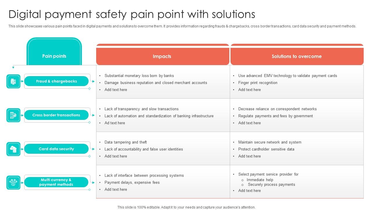 Digital_Payment_Safety_Pain_Point_With_Solutions_Mockup_PDF_Slide_1.jpg