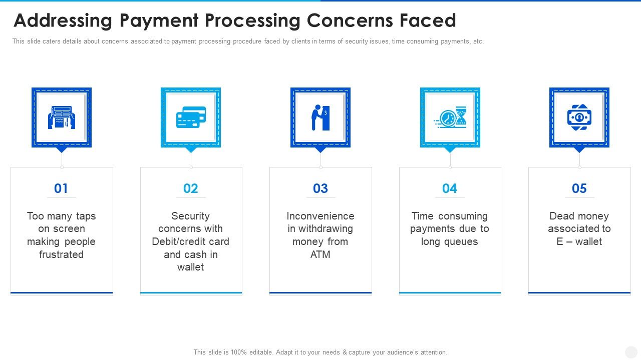 Digital_Payment_Solution_Company_Stakeholder_Addressing_Payment_Processing_Brochure_PDF_Slide_1.jpg
