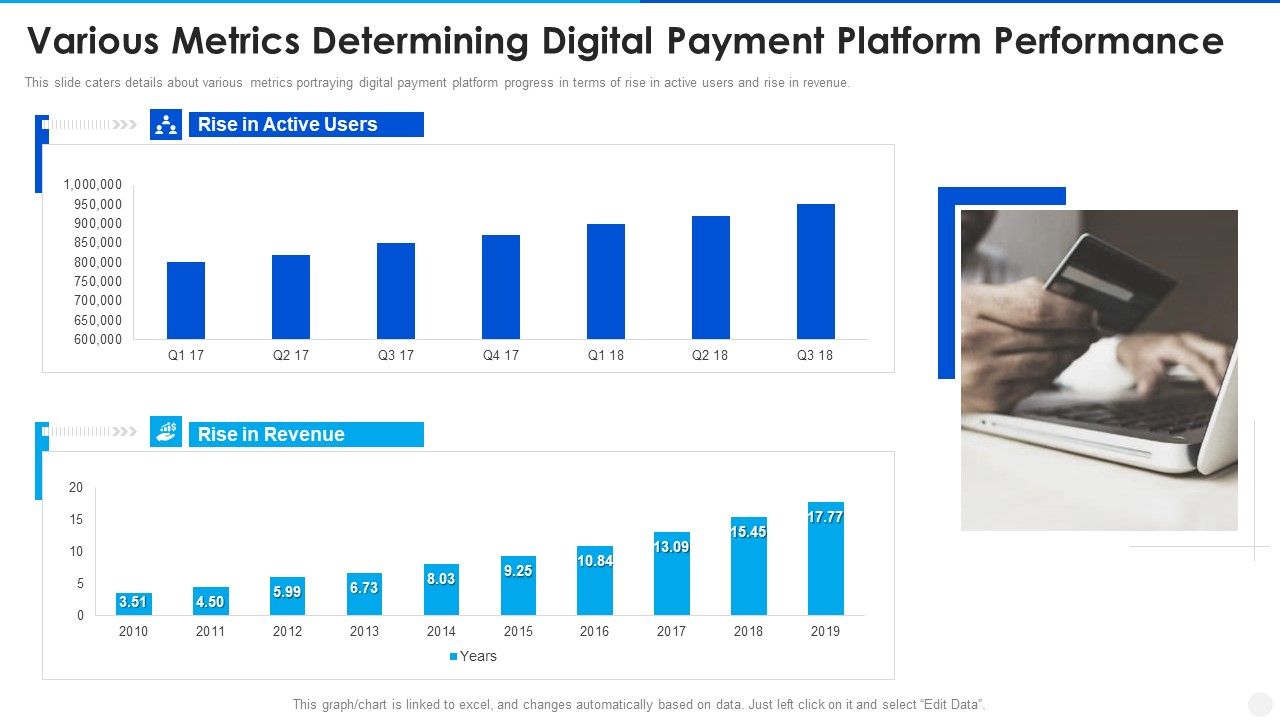 Digital_Payment_Solution_Company_Stakeholder_Various_Metrics_Determining_Digital_Designs_PDF_Slide_1.jpg