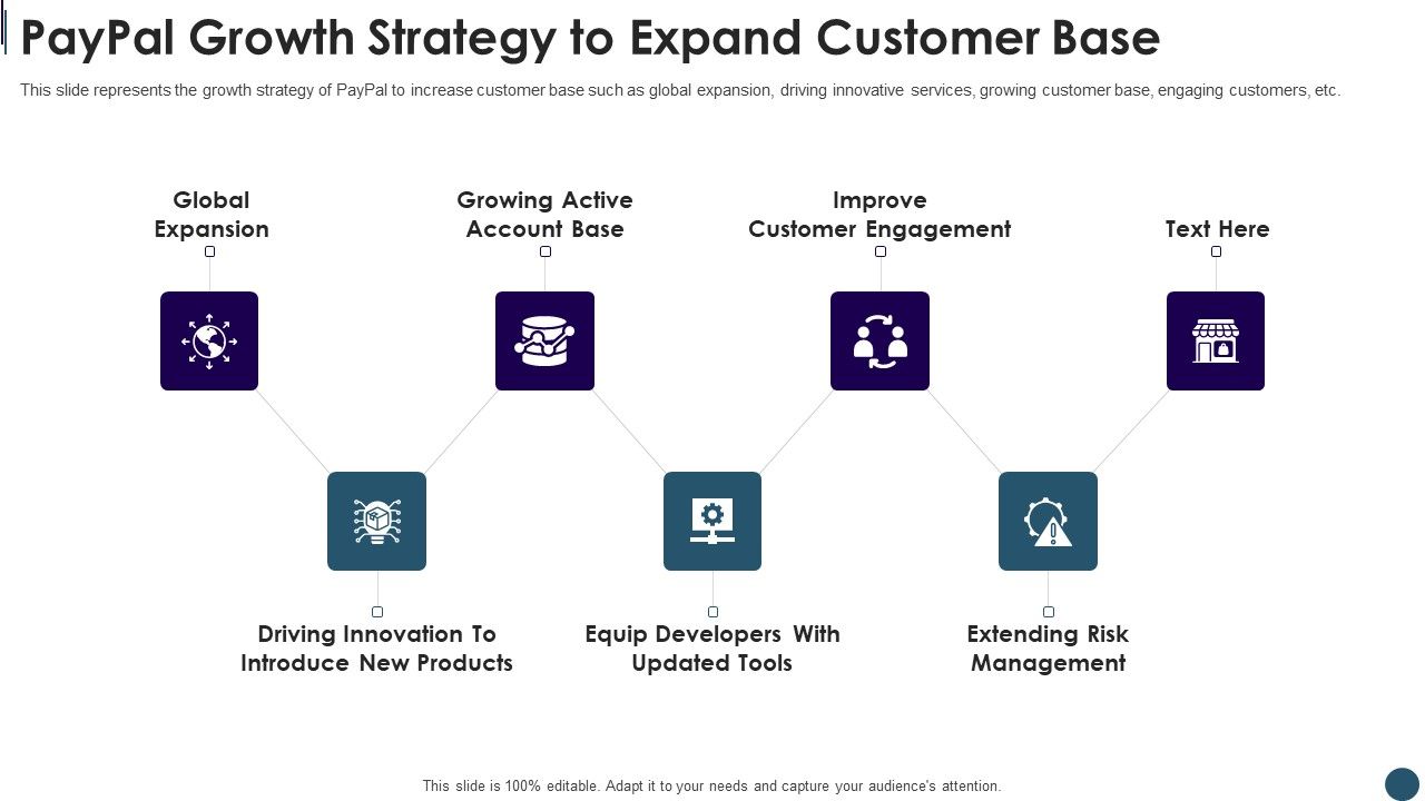 Digital_Payment_System_Capital_Raising_Pitch_Deck_Paypal_Growth_Strategy_To_Expand_Customer_Base_Background_PDF_Slide_1.jpg