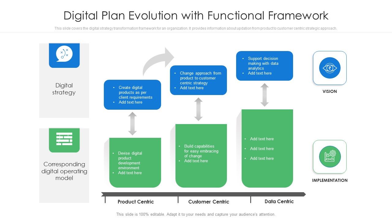 Digital_Plan_Evolution_With_Functional_Framework_Ppt_Styles_Diagrams_PDF_Slide_1.jpg
