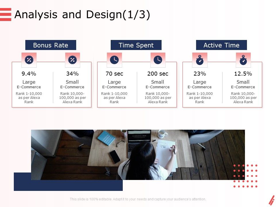 Digital_Products_And_Services_Analysis_And_Design_Small_Ppt_Layouts_Guidelines_PDF_Slide_1.jpg
