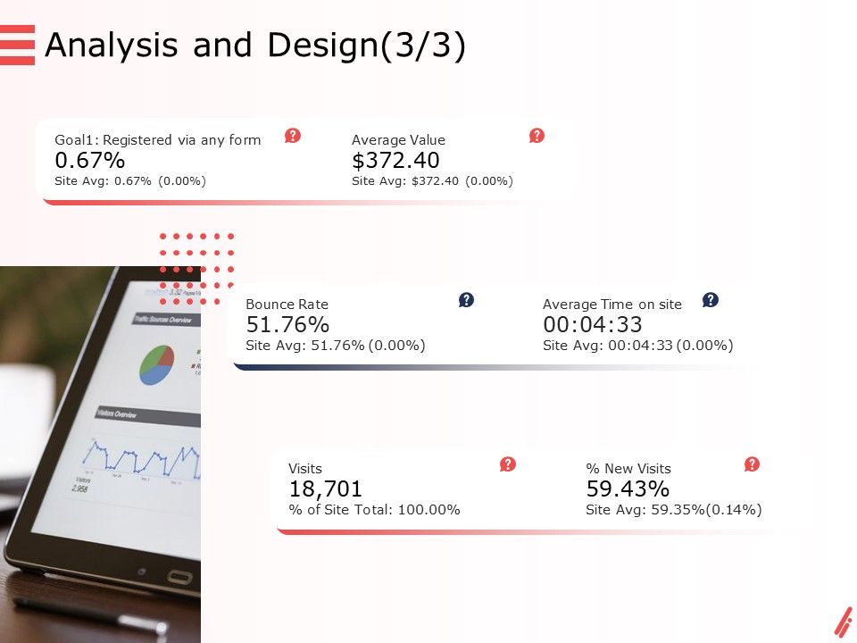 Digital_Products_And_Services_Analysis_And_Design_Visits_Ppt_Outline_Smartart_PDF_Slide_1.jpg