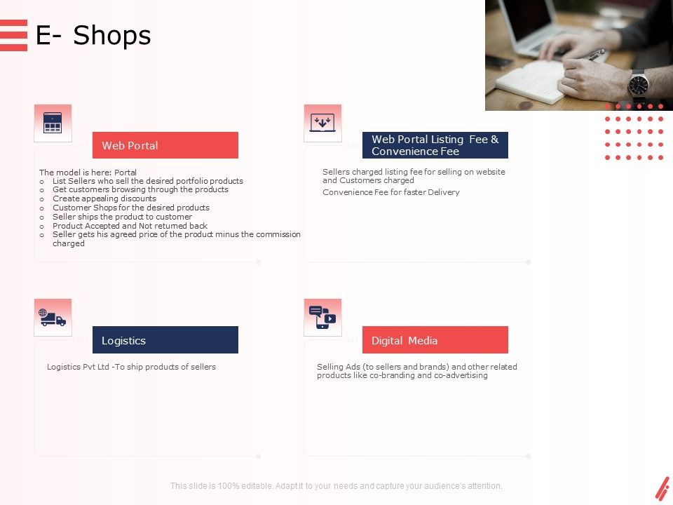 Digital_Products_And_Services_E_Shops_Ppt_Infographics_Structure_PDF_Slide_1.jpg