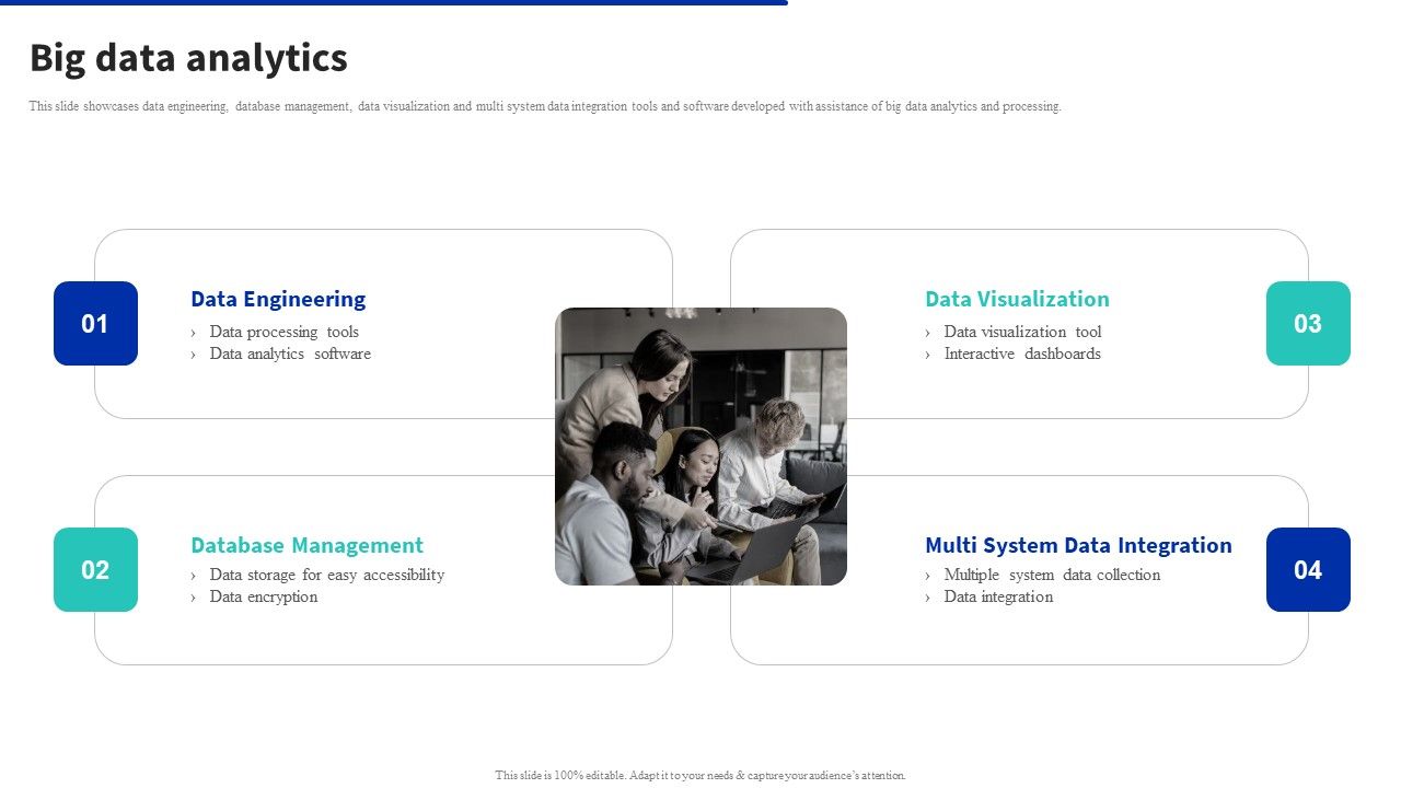 Digital_Products_Company_Outline_Big_Data_Analytics_Formats_PDF_Slide_1.jpg