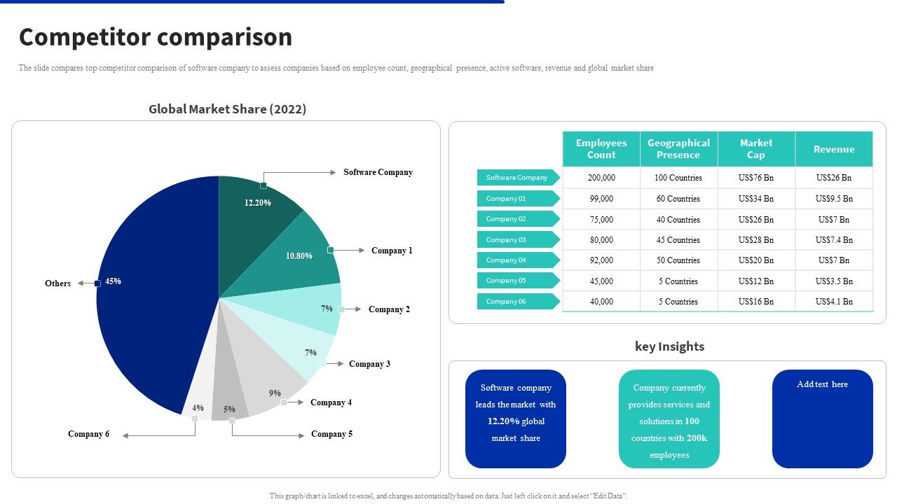 Digital_Products_Company_Outline_Competitor_Comparison_Ideas_PDF_Slide_1.jpg