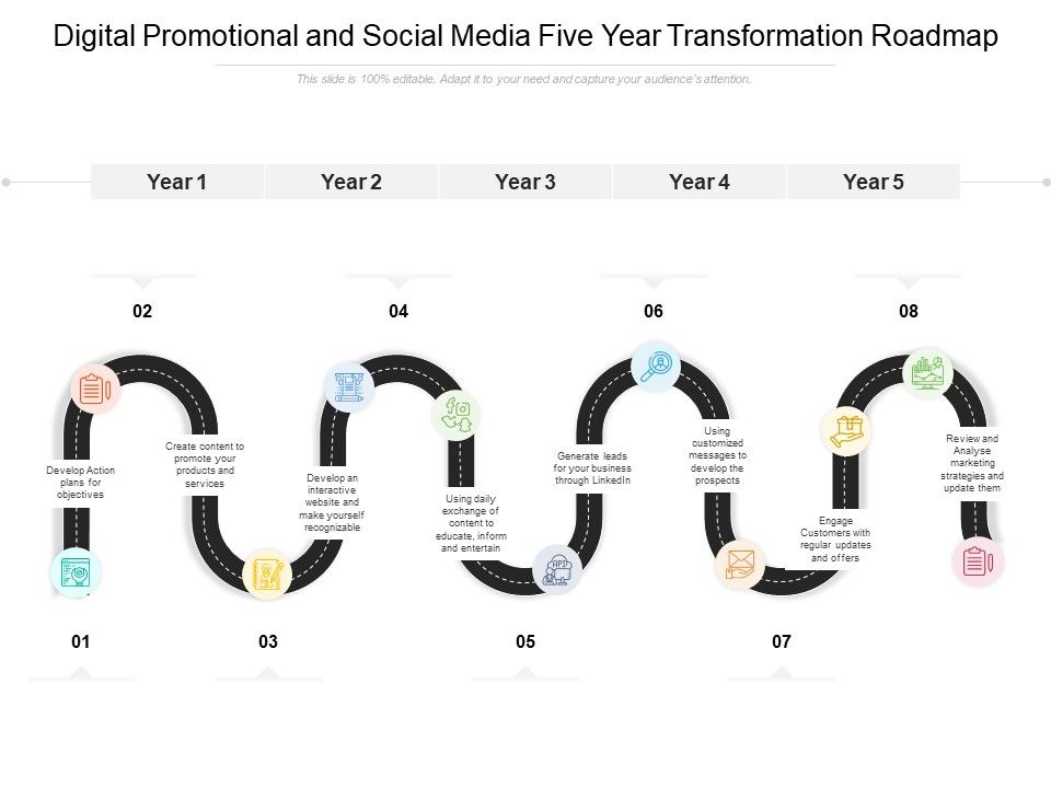 Digital_Promotional_And_Social_Media_Five_Year_Transformation_Roadmap_Designs_Slide_1.jpg