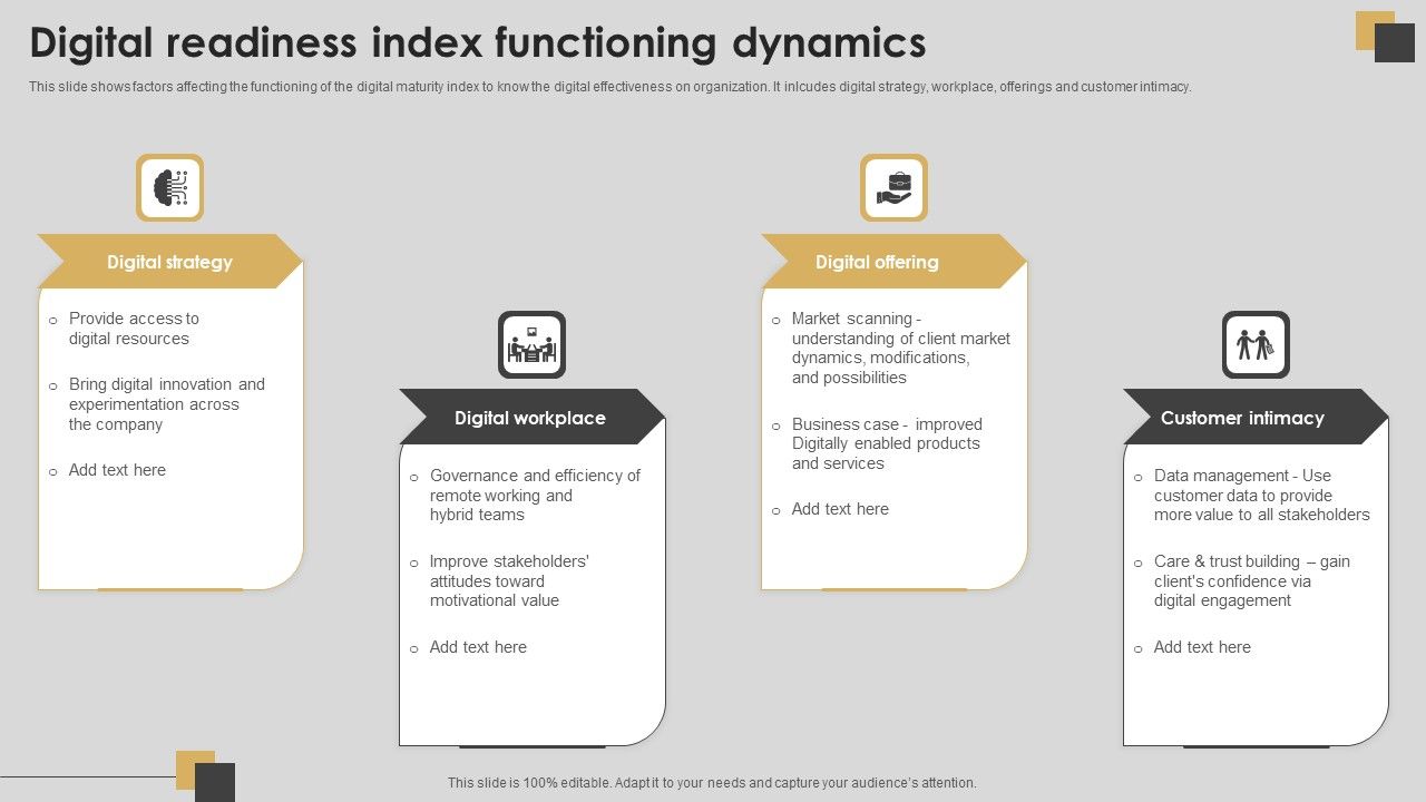 Digital_Readiness_Index_Functioning_Dynamics_Guidelines_PDF_Slide_1.jpg