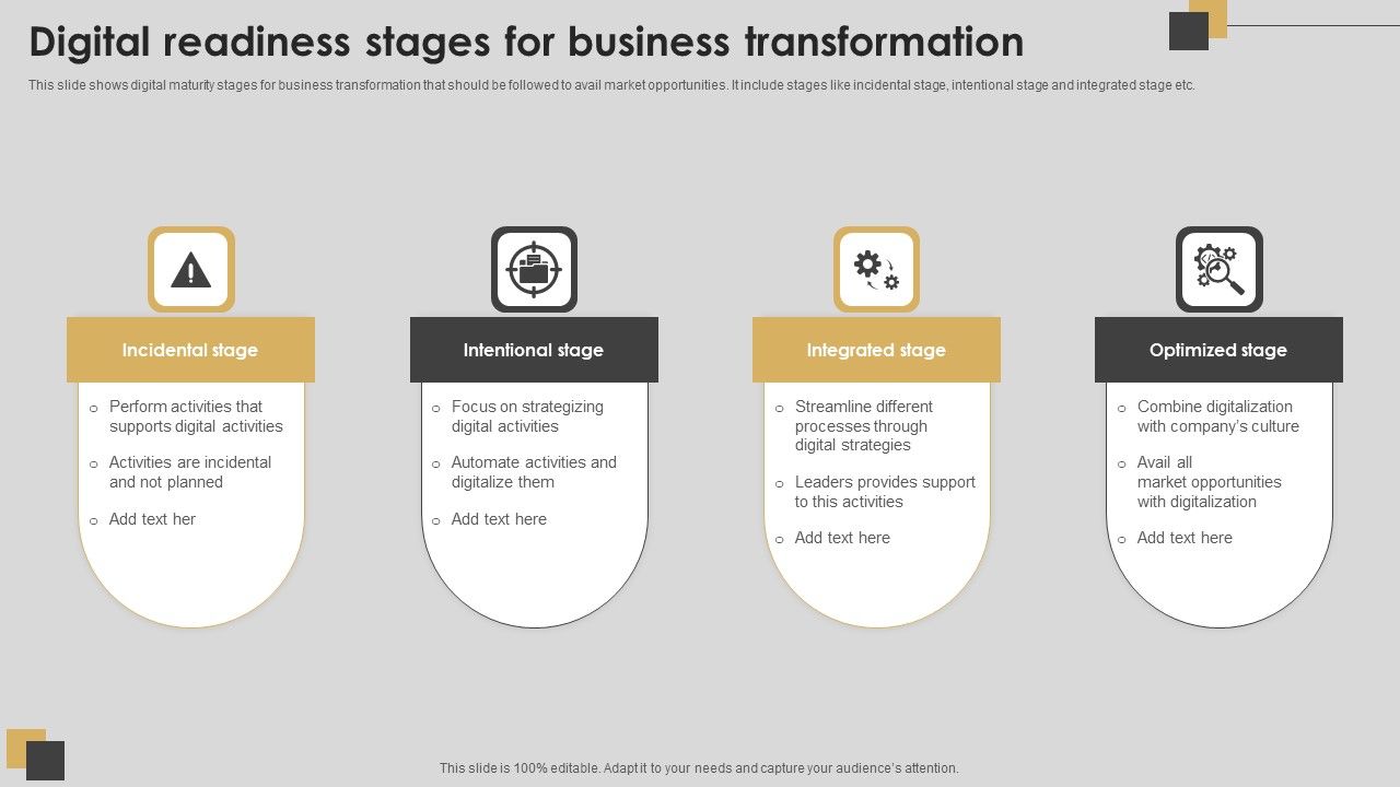 Digital_Readiness_Stages_For_Business_Transformation_Summary_PDF_Slide_1.jpg