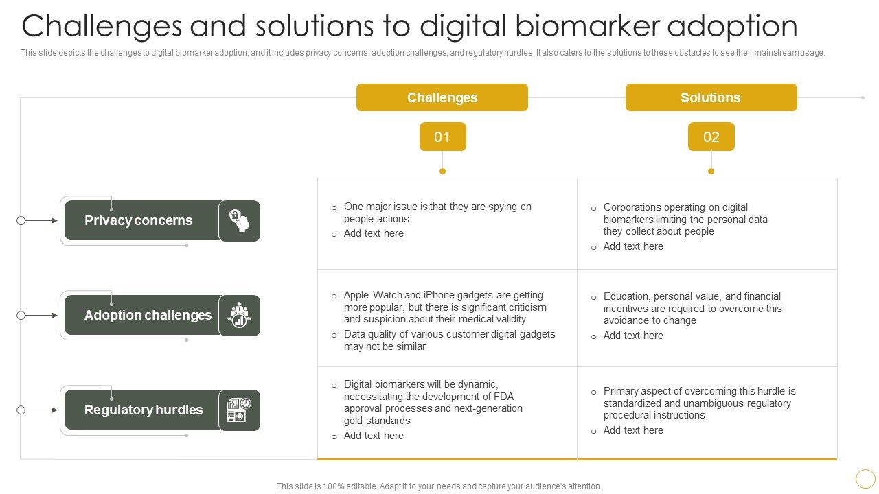 Digital_Resilience_Biomarker_Technologies_IT_Challenges_And_Solutions_To_Digital_Biomarker_Adoption_Mockup_PDF_Slide_1.jpg