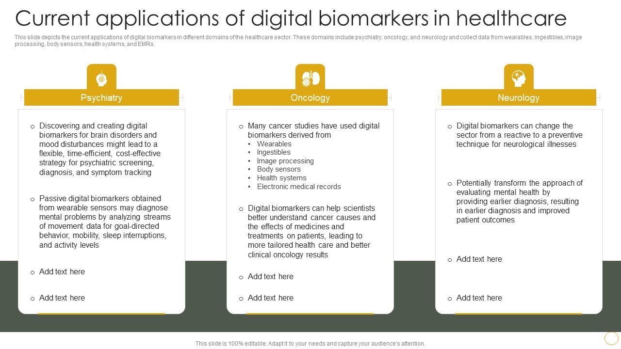 Digital_Resilience_Biomarker_Technologies_IT_Current_Applications_Of_Digital_Biomarkers_In_Healthcare_Download_PDF_Slide_1.jpg