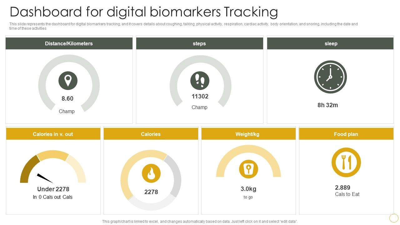 Digital_Resilience_Biomarker_Technologies_IT_Dashboard_For_Digital_Biomarkers_Tracking_Elements_PDF_Slide_1.jpg
