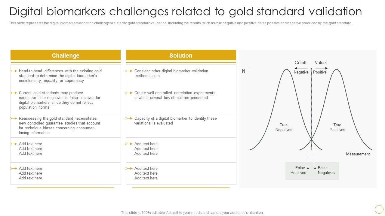 Digital_Resilience_Biomarker_Technologies_IT_Digital_Biomarkers_Challenges_Related_To_Gold_Standard_Validation_Download_PDF_Slide_1.jpg
