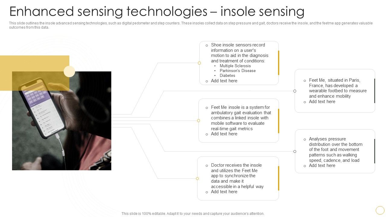 Digital_Resilience_Biomarker_Technologies_IT_Enhanced_Sensing_Technologies_Insole_Sensing_Diagrams_PDF_Slide_1.jpg