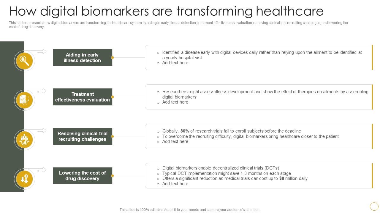 Digital_Resilience_Biomarker_Technologies_IT_How_Digital_Biomarkers_Are_Transforming_Healthcare_Slides_PDF_Slide_1.jpg