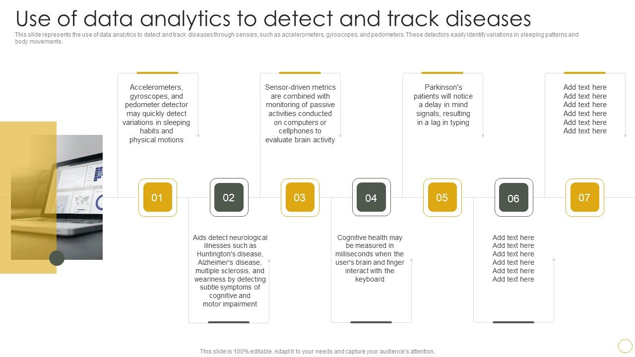 Digital_Resilience_Biomarker_Technologies_IT_Use_Of_Data_Analytics_To_Detect_And_Track_Diseases_Themes_PDF_Slide_1.jpg