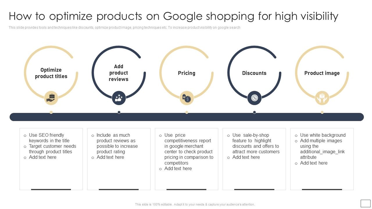 Digital_Retail_Marketing_Techniques_To_Increase_Target_Customers_How_To_Optimize_Products_On_Google_Shopping_Rules_PDF_Slide_1.jpg
