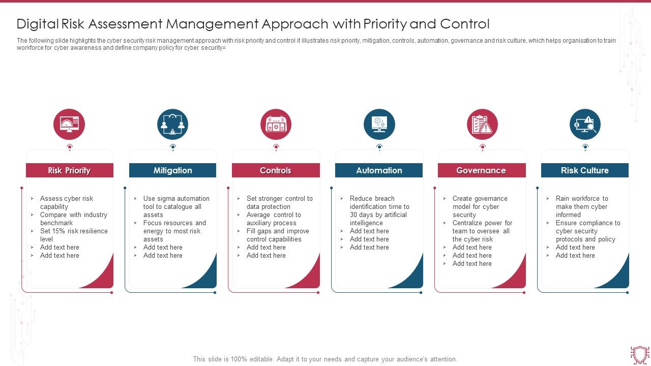 Digital_Risk_Assessment_Management_Approach_With_Priority_And_Control_Guidelines_PDF_Slide_1.jpg