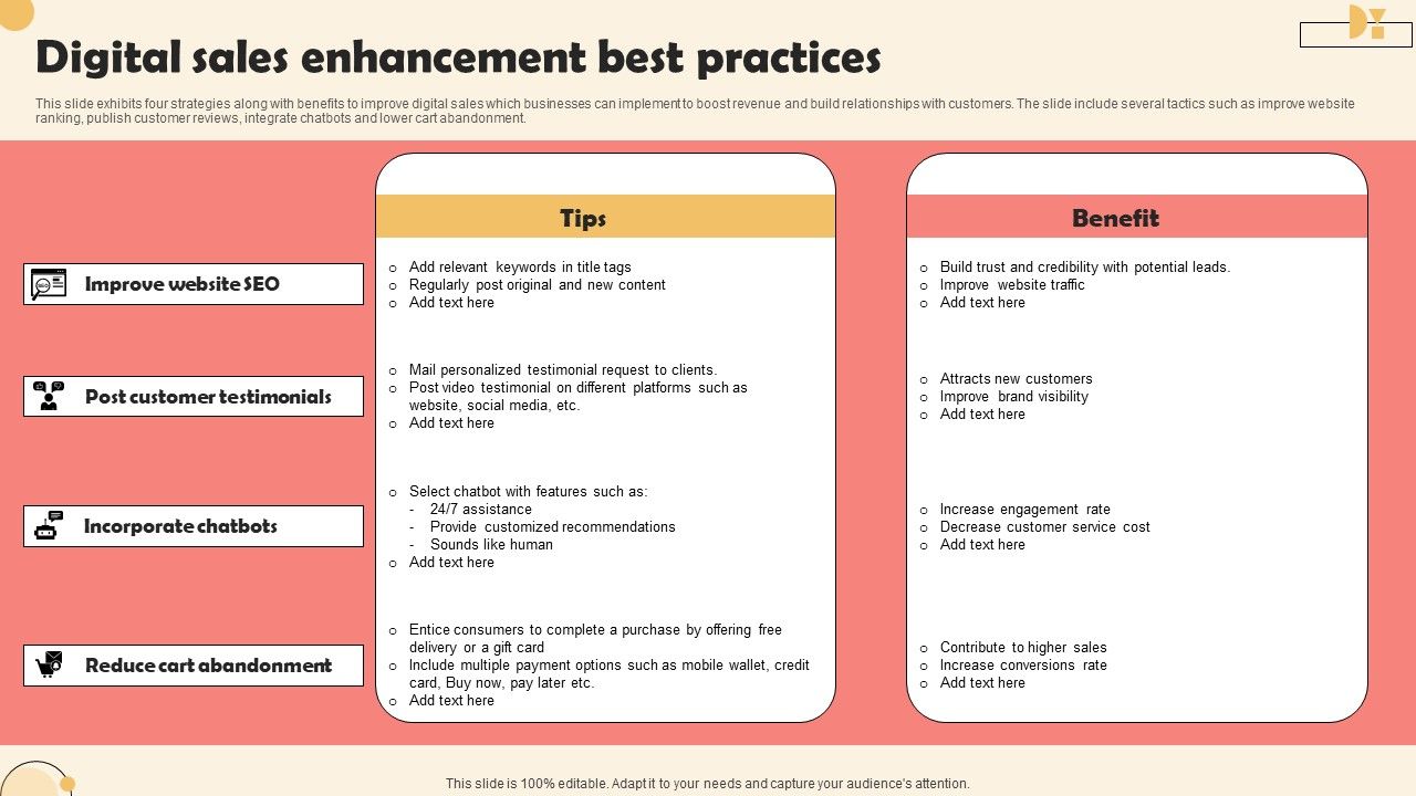 Digital_Sales_Enhancement_Best_Practices_Themes_PDF_Slide_1.jpg