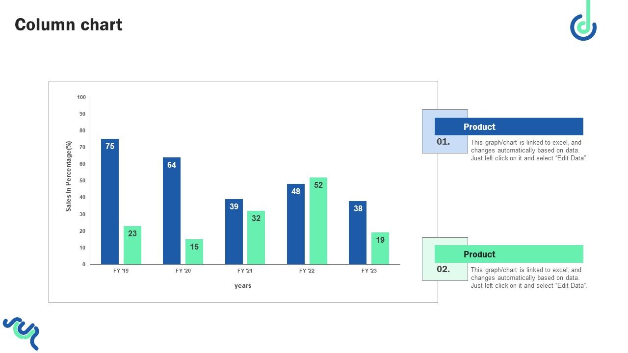 Digital_Shopper_Marketing_Strategy_To_Capture_Customer_Interest_Column_Chart_Introduction_PDF_Slide_1.jpg