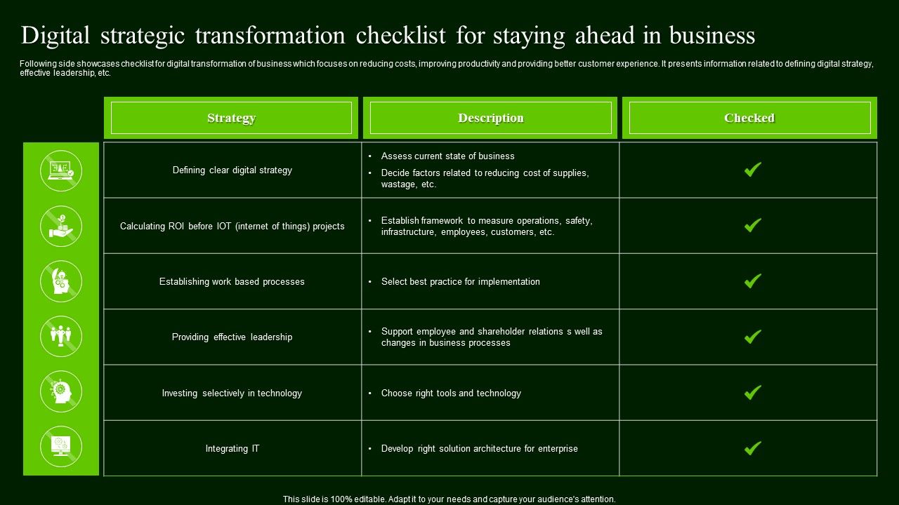 Digital_Strategic_Transformation_Checklist_For_Staying_Ahead_In_Business_Graphics_PDF_Slide_1.jpg