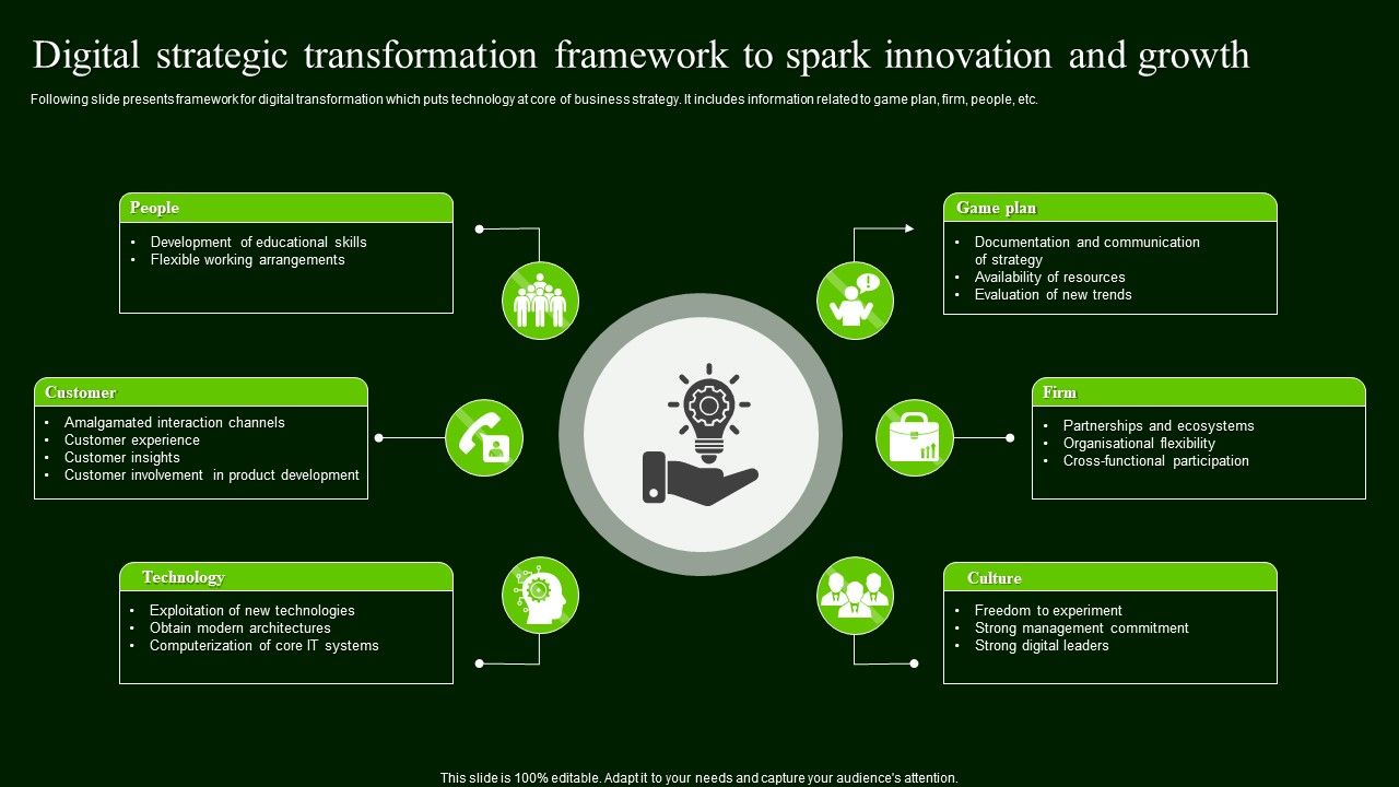 Digital_Strategic_Transformation_Framework_To_Spark_Innovation_And_Growth_Sample_PDF_Slide_1.jpg