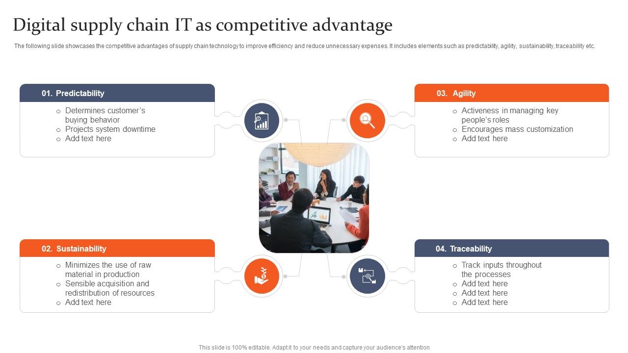 Digital_Supply_Chain_IT_As_Competitive_Advantage_Topics_PDF_Slide_1.jpg