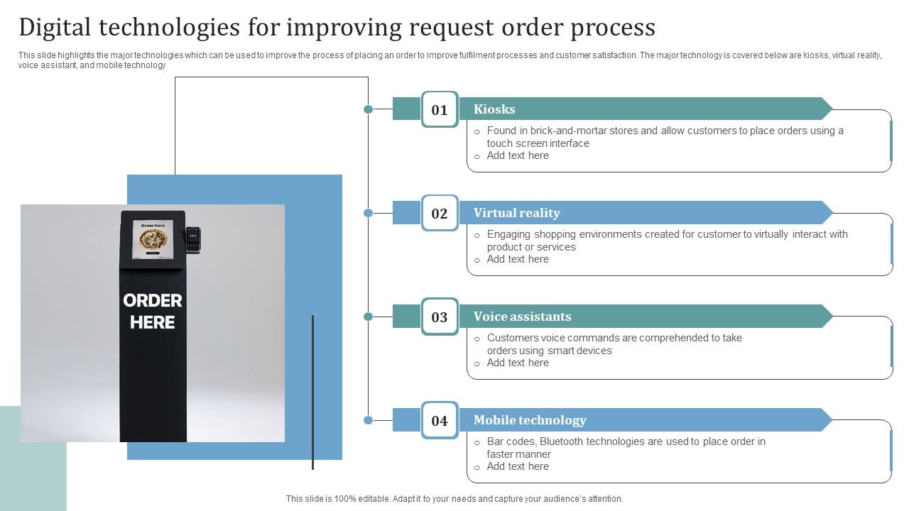 Digital_Technologies_For_Improving_Request_Order_Process_Formats_PDF_Slide_1.jpg