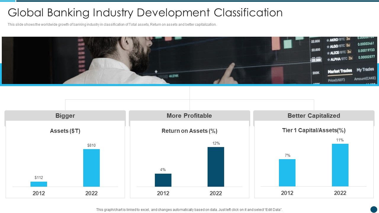 Digital_Technology_Adoption_In_Banking_Industry_Case_Competition_Global_Banking_Industry_Elements_PDF_Slide_1.jpg