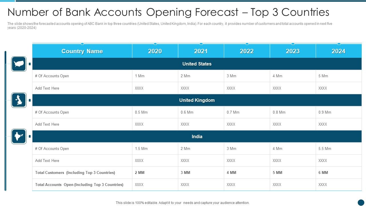 Digital_Technology_Adoption_In_Banking_Industry_Case_Competition_Number_Of_Bank_Accounts_Structure_PDF_Slide_1.jpg