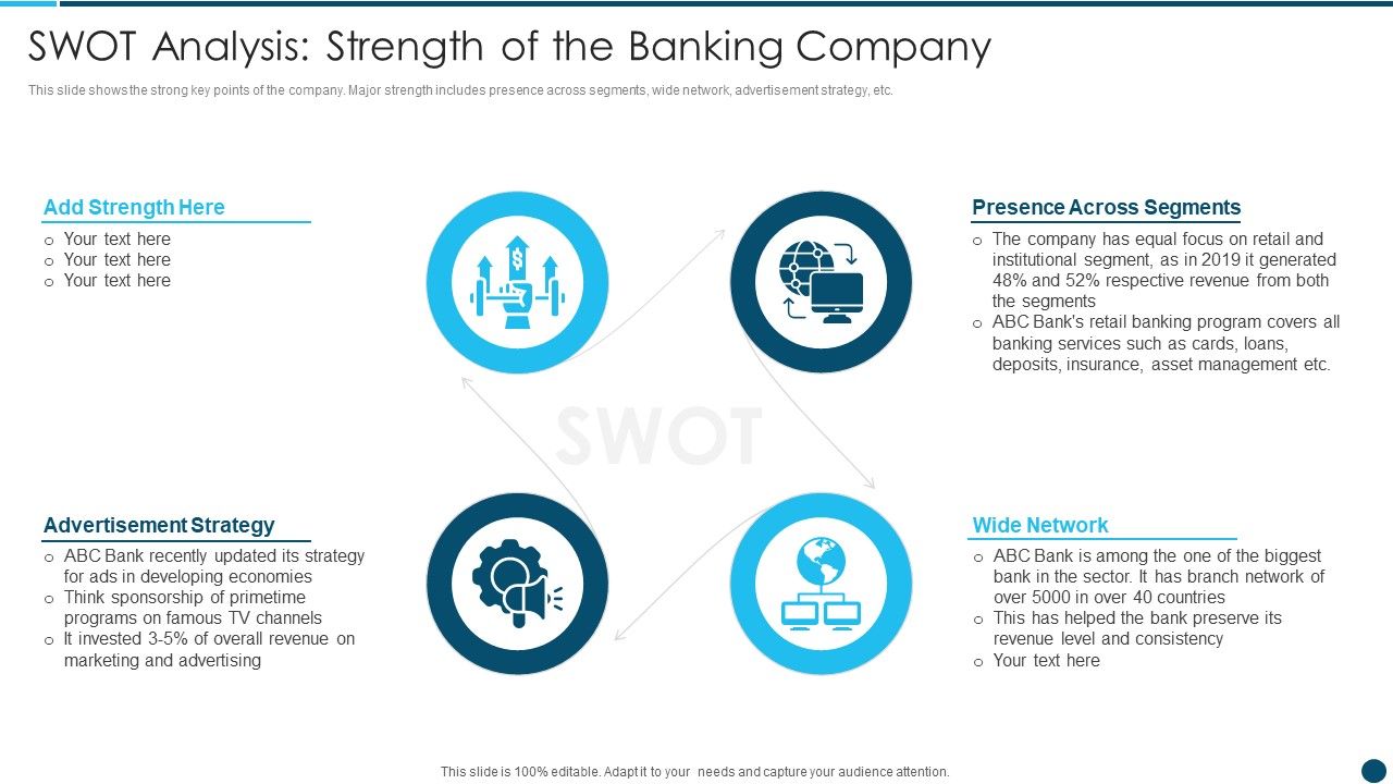 Digital_Technology_Adoption_In_Banking_Industry_Case_Competition_SWOT_Analysis_Strength_Summary_PDF_Slide_1.jpg