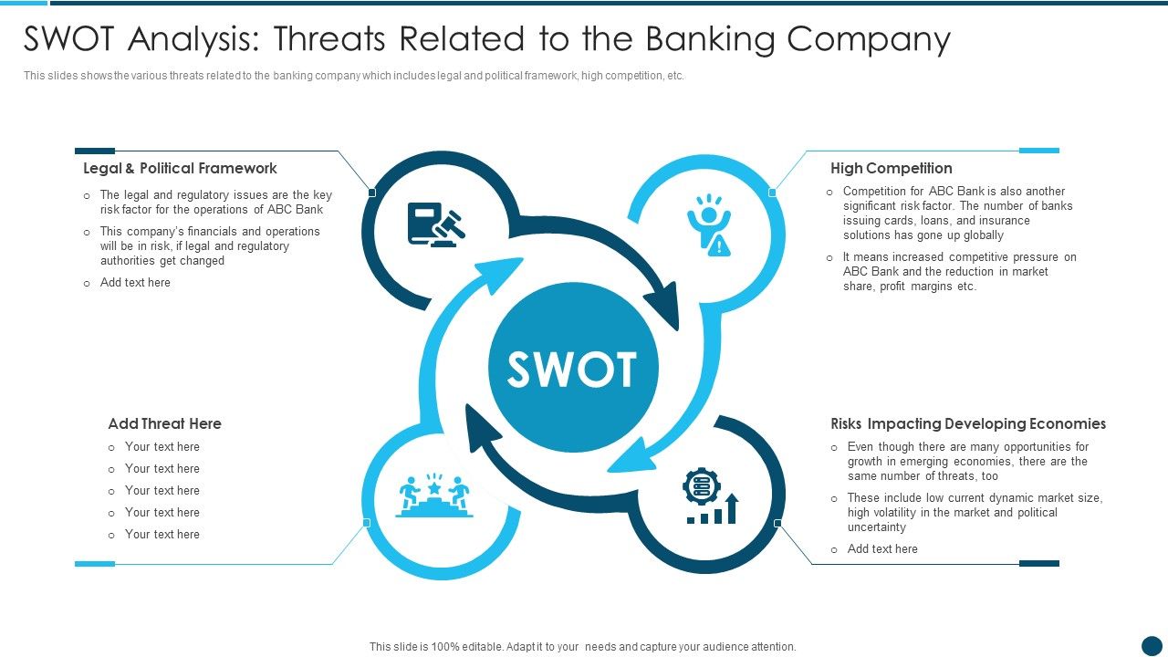 Digital_Technology_Adoption_In_Banking_Industry_Case_Competition_SWOT_Analysis_Threats_Mockup_PDF_Slide_1.jpg