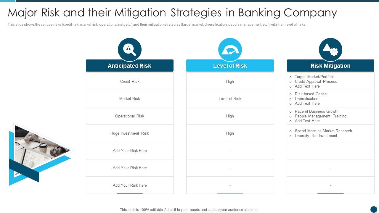 Digital_Technology_Adoption_In_Banking_Industry_Major_Risk_And_Their_Mitigation_Strategies_Guidelines_PDF_Slide_1.jpg