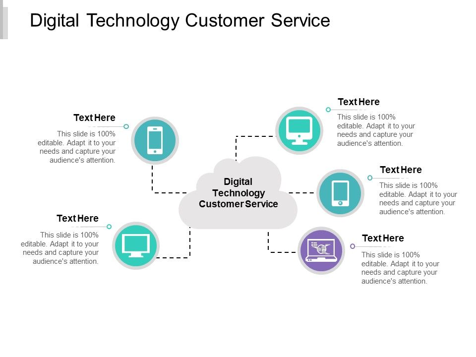 Digital_Technology_Customer_Service_Ppt_PowerPoint_Presentation_Styles_Display_Cpb_Slide_1.jpg