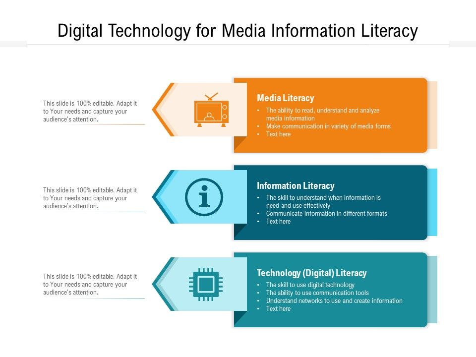 Digital_Technology_For_Media_Information_Literacy_Ppt_PowerPoint_Presentation_File_Guidelines_PDF_Slide_1.jpg