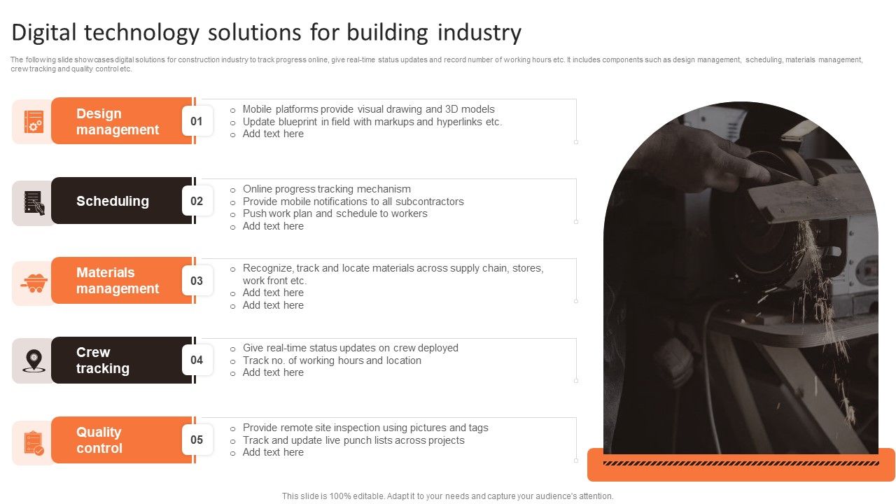 Digital_Technology_Solutions_For_Building_Industry_Ppt_PowerPoint_Presentation_File_Infographics_PDF_Slide_1.jpg